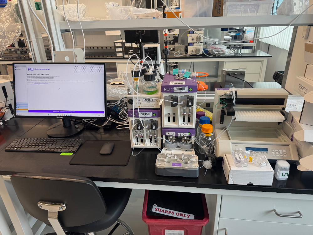 Image of Particle Works Lipid Nanoparticle Screening System